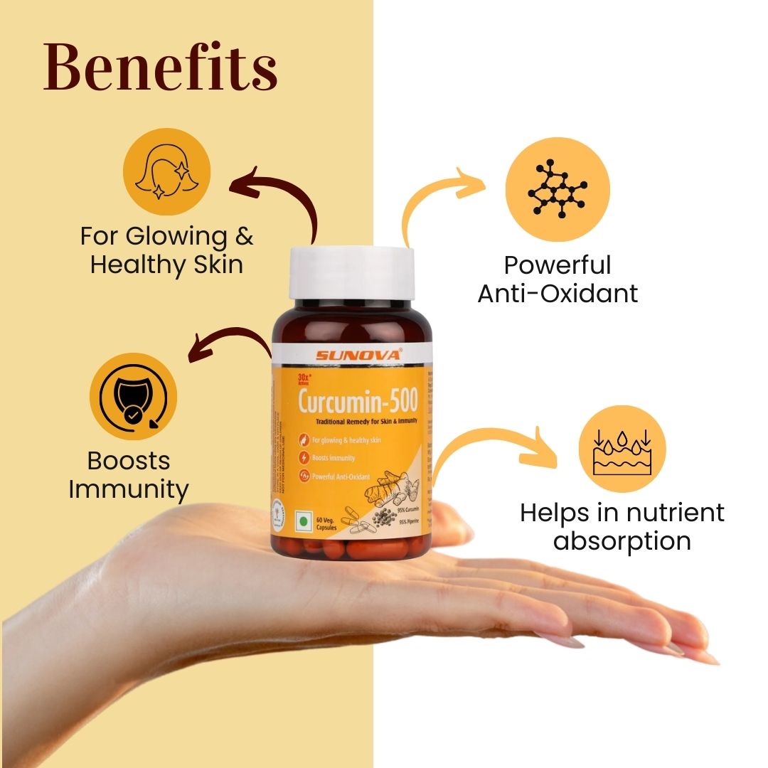 Sunova Bioslim Weight Management Tablets Benefits