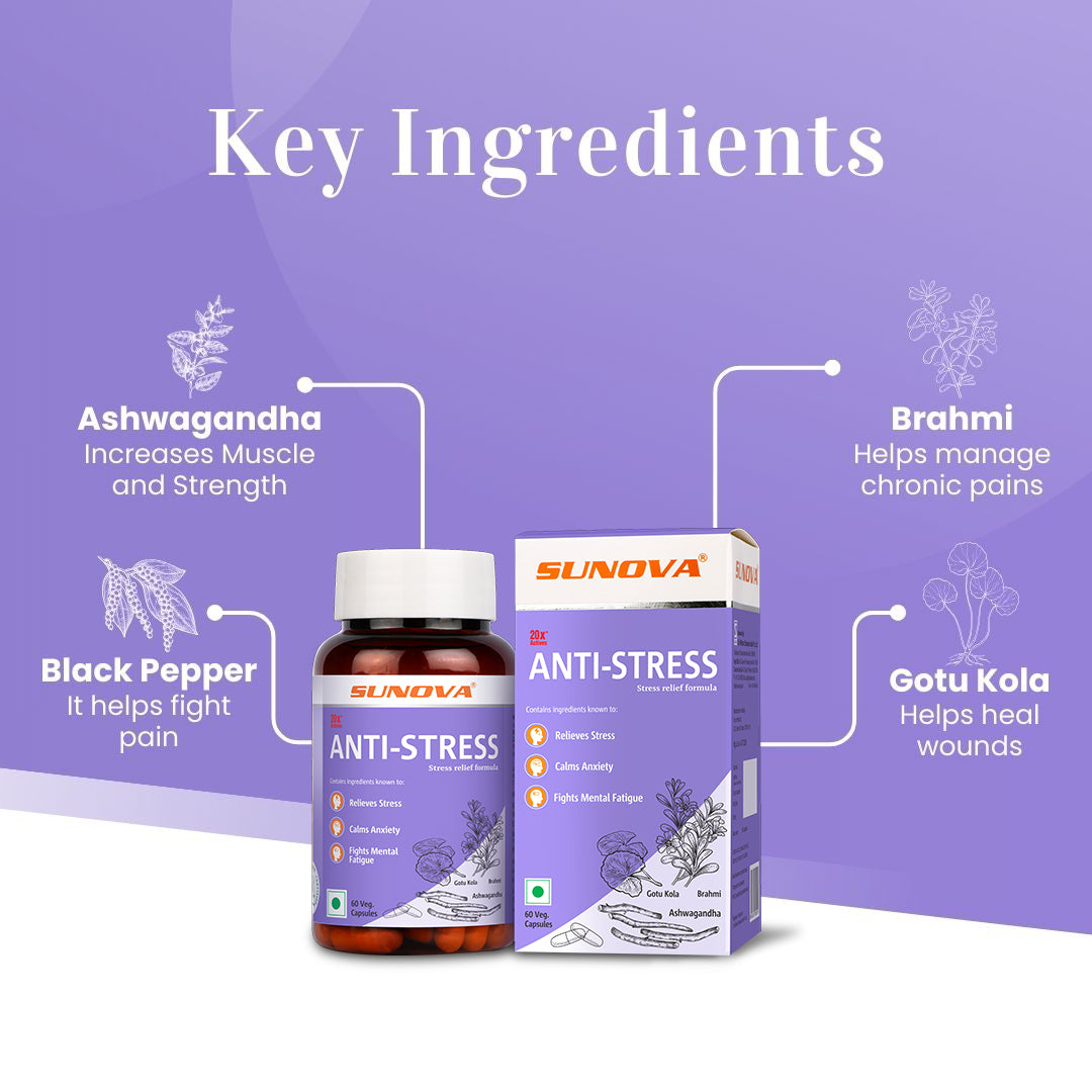 Anti-Stress supplement product packaging