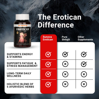 Sunova Shilajit Capsules