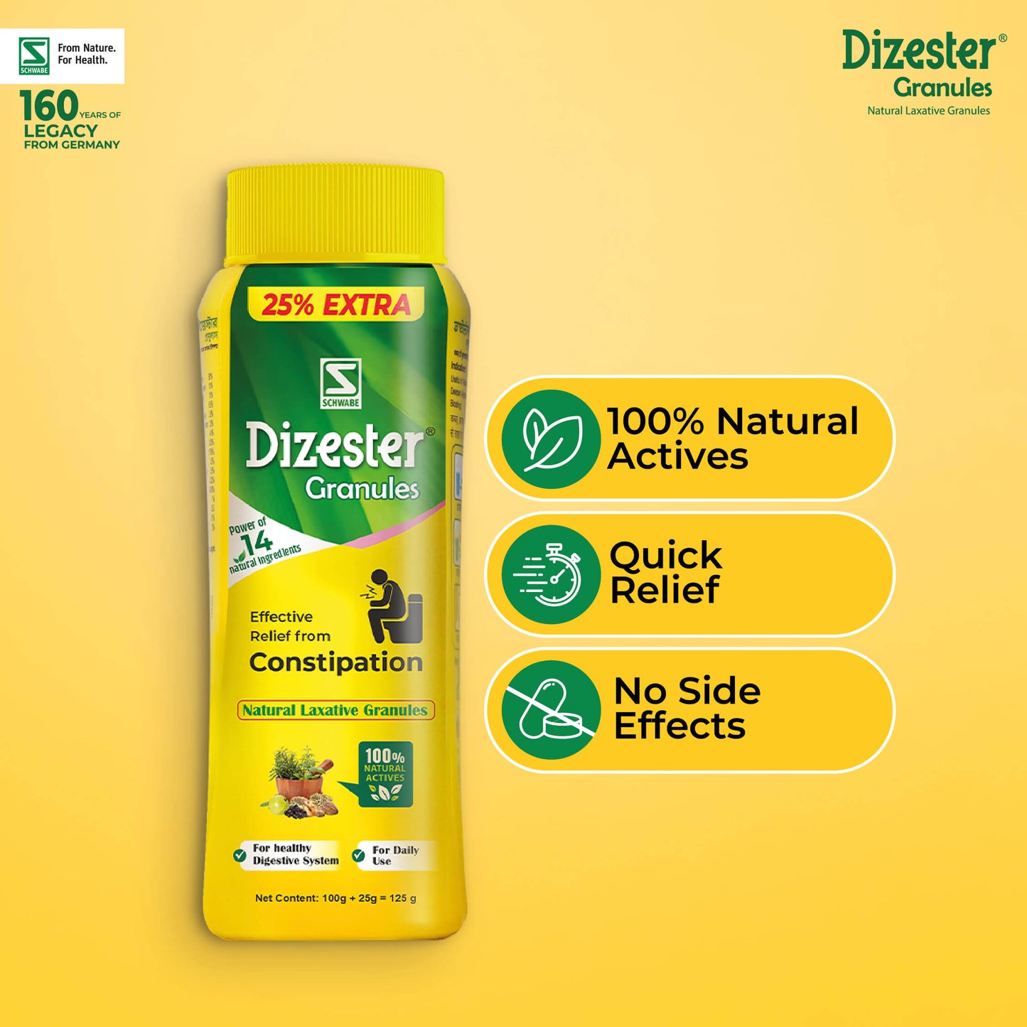 Dizester Granules