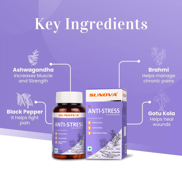 Key Ingredients of Sunova Stress Relief Tablets
