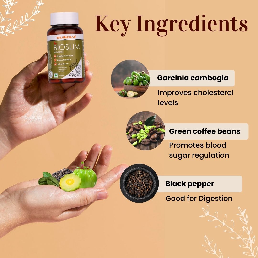 Key Ingredients of Sunova Bioslim Weight Management Supplements